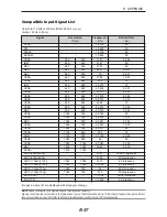 Preview for 64 page of NEC LT180 - LT 180 XGA DLP Projector User Manual