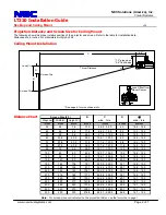 Предварительный просмотр 2 страницы NEC LT220 Series Installation Manual