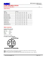 Предварительный просмотр 7 страницы NEC LT220 Series Installation Manual