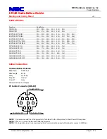 Предварительный просмотр 7 страницы NEC LT240 Series Installation Manual