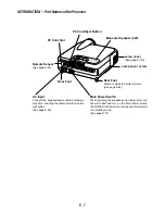 Предварительный просмотр 7 страницы NEC LT240 Series User Manual