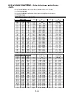 Preview for 24 page of NEC LT240 Series User Manual