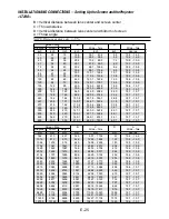 Preview for 25 page of NEC LT240 Series User Manual