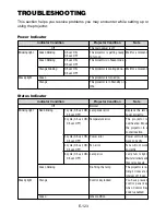 Предварительный просмотр 123 страницы NEC LT240 Series User Manual