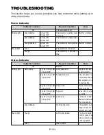 Preview for 123 page of NEC LT240 Series User Manual