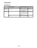 Preview for 124 page of NEC LT240 Series User Manual