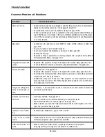 Предварительный просмотр 125 страницы NEC LT240 Series User Manual