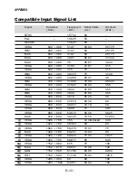 Предварительный просмотр 131 страницы NEC LT240 Series User Manual