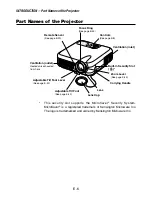 Preview for 6 page of NEC LT240K, LT260K User Manual