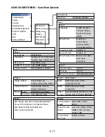 Preview for 77 page of NEC LT240K, LT260K User Manual