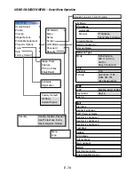 Preview for 78 page of NEC LT240K, LT260K User Manual