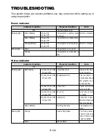 Preview for 126 page of NEC LT240K, LT260K User Manual