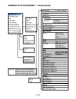 Preview for 230 page of NEC LT240K, LT260K User Manual