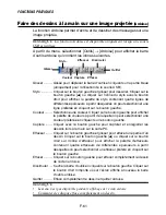 Preview for 365 page of NEC LT240K, LT260K User Manual