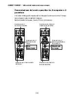 Preview for 508 page of NEC LT240K, LT260K User Manual