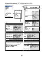 Preview for 837 page of NEC LT240K, LT260K User Manual