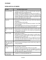 Preview for 888 page of NEC LT240K, LT260K User Manual