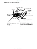 Предварительный просмотр 7 страницы NEC LT260 Series User Manual