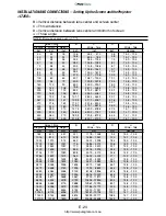 Предварительный просмотр 24 страницы NEC LT260 Series User Manual