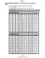 Предварительный просмотр 25 страницы NEC LT260 Series User Manual