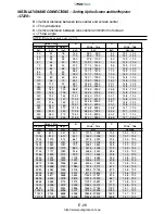 Предварительный просмотр 26 страницы NEC LT260 Series User Manual