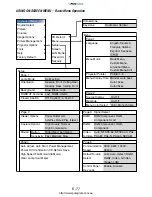 Предварительный просмотр 77 страницы NEC LT260 Series User Manual