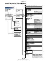 Предварительный просмотр 78 страницы NEC LT260 Series User Manual