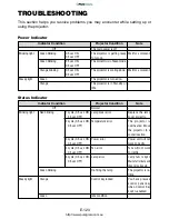 Предварительный просмотр 123 страницы NEC LT260 Series User Manual