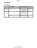 Предварительный просмотр 124 страницы NEC LT260 Series User Manual