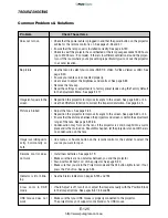 Предварительный просмотр 125 страницы NEC LT260 Series User Manual