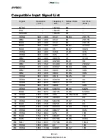 Предварительный просмотр 131 страницы NEC LT260 Series User Manual