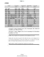 Предварительный просмотр 132 страницы NEC LT260 Series User Manual