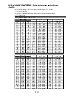 Предварительный просмотр 25 страницы NEC LT260K Series User Manual