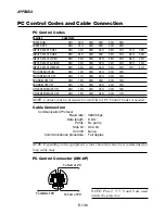 Предварительный просмотр 136 страницы NEC LT260K Series User Manual