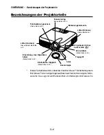 Предварительный просмотр 158 страницы NEC LT260K Series User Manual