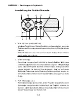 Предварительный просмотр 160 страницы NEC LT260K Series User Manual