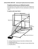 Предварительный просмотр 175 страницы NEC LT260K Series User Manual