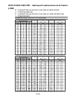 Предварительный просмотр 176 страницы NEC LT260K Series User Manual