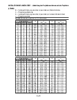 Предварительный просмотр 177 страницы NEC LT260K Series User Manual