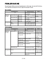 Предварительный просмотр 278 страницы NEC LT260K Series User Manual