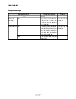 Предварительный просмотр 279 страницы NEC LT260K Series User Manual