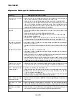 Предварительный просмотр 280 страницы NEC LT260K Series User Manual