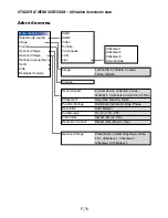 Предварительный просмотр 380 страницы NEC LT260K Series User Manual