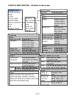 Предварительный просмотр 381 страницы NEC LT260K Series User Manual