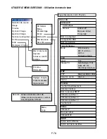 Предварительный просмотр 382 страницы NEC LT260K Series User Manual