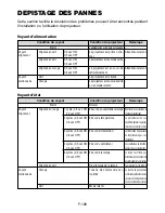 Предварительный просмотр 430 страницы NEC LT260K Series User Manual