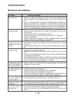 Предварительный просмотр 432 страницы NEC LT260K Series User Manual