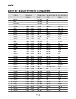 Предварительный просмотр 438 страницы NEC LT260K Series User Manual