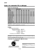 Предварительный просмотр 440 страницы NEC LT260K Series User Manual