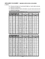 Предварительный просмотр 480 страницы NEC LT260K Series User Manual